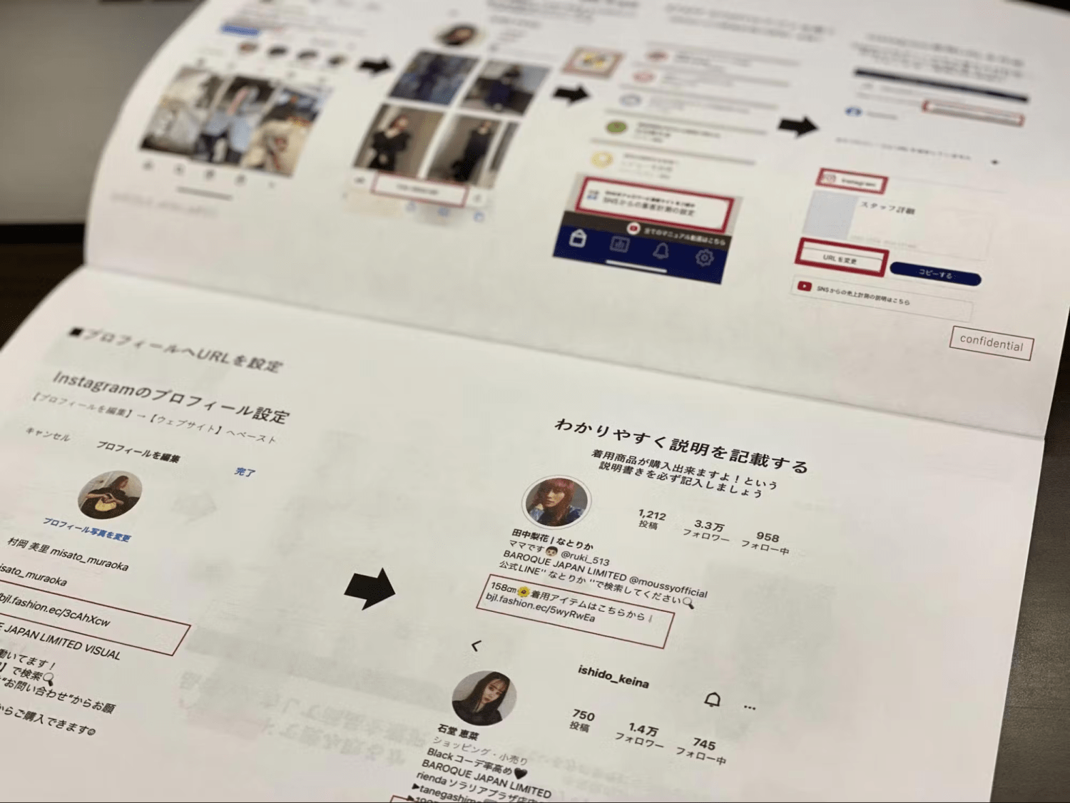 バロックジャパンリミテッドのSTAFF STARTコーディネート投稿資料