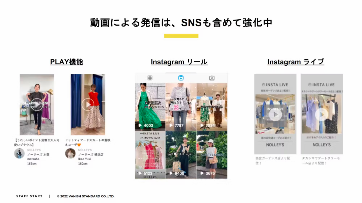 STAFF STARTのPLAY機能とInstagramリール・ライブを活用した動画発信の取り組み