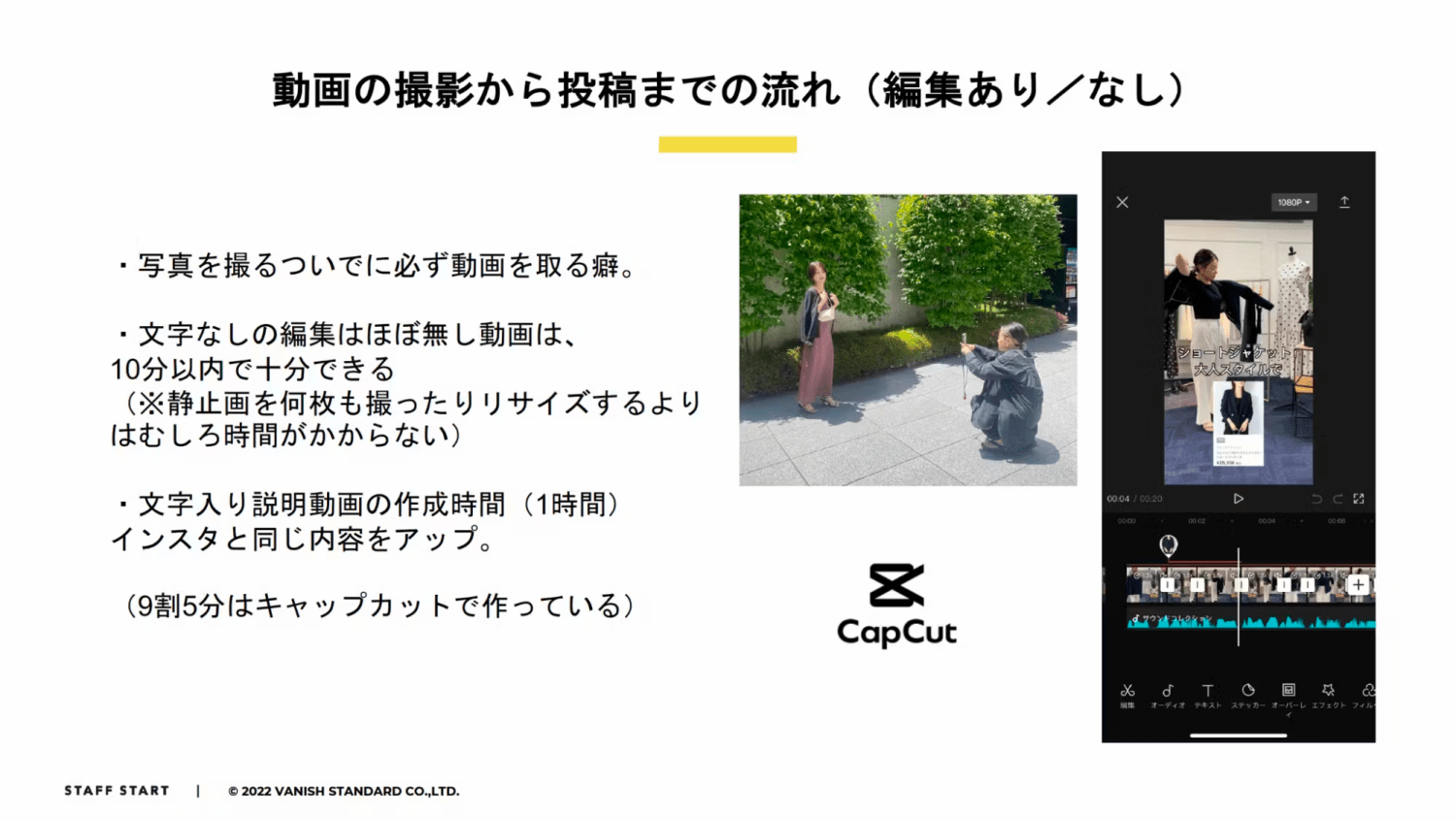 動画撮影から編集・投稿までの流れとSNS動画投稿の制作プロセス