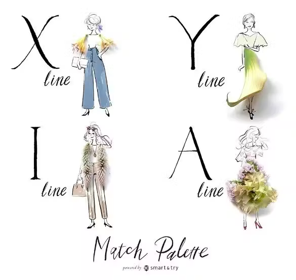 三越伊勢丹のブランドビジュアルイメージ