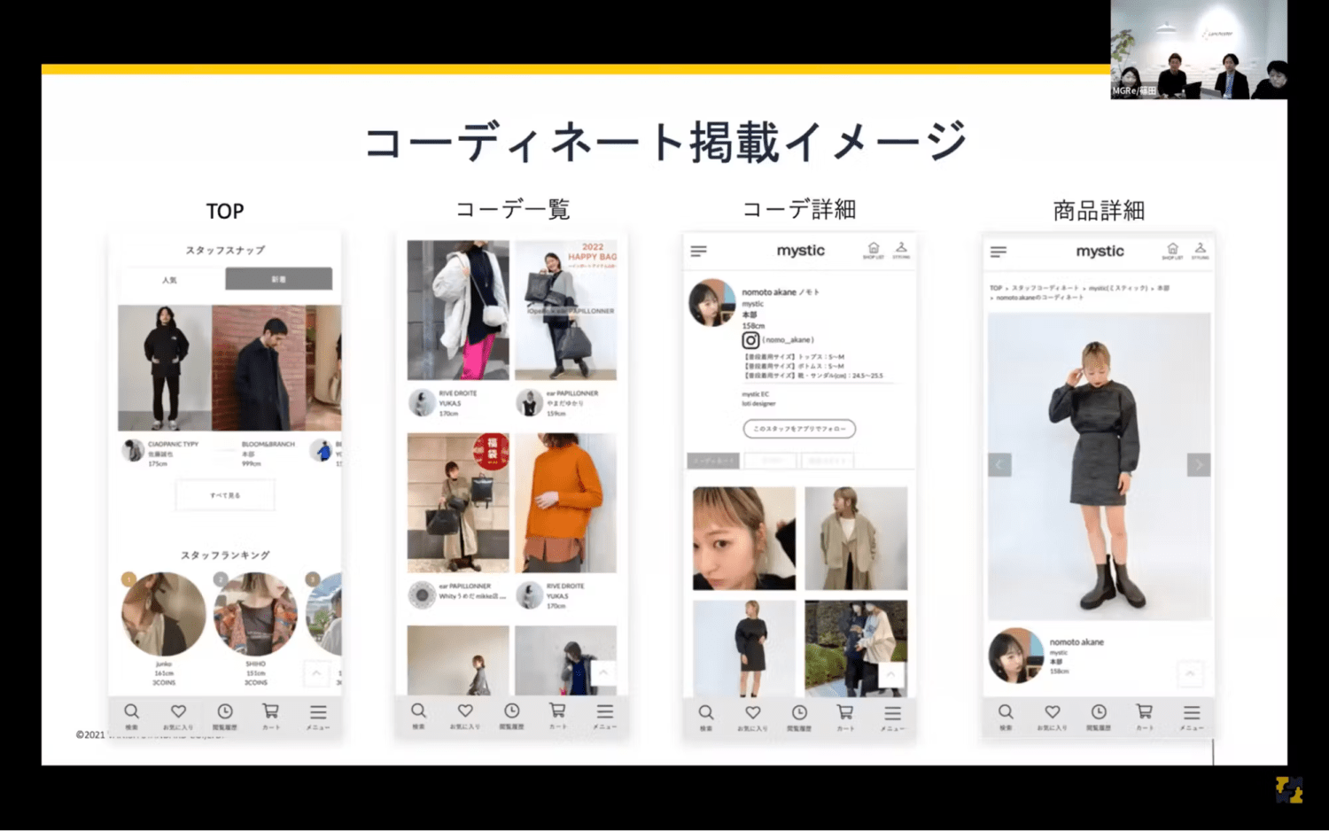 スタッフコーディネート投稿の掲載イメージ
