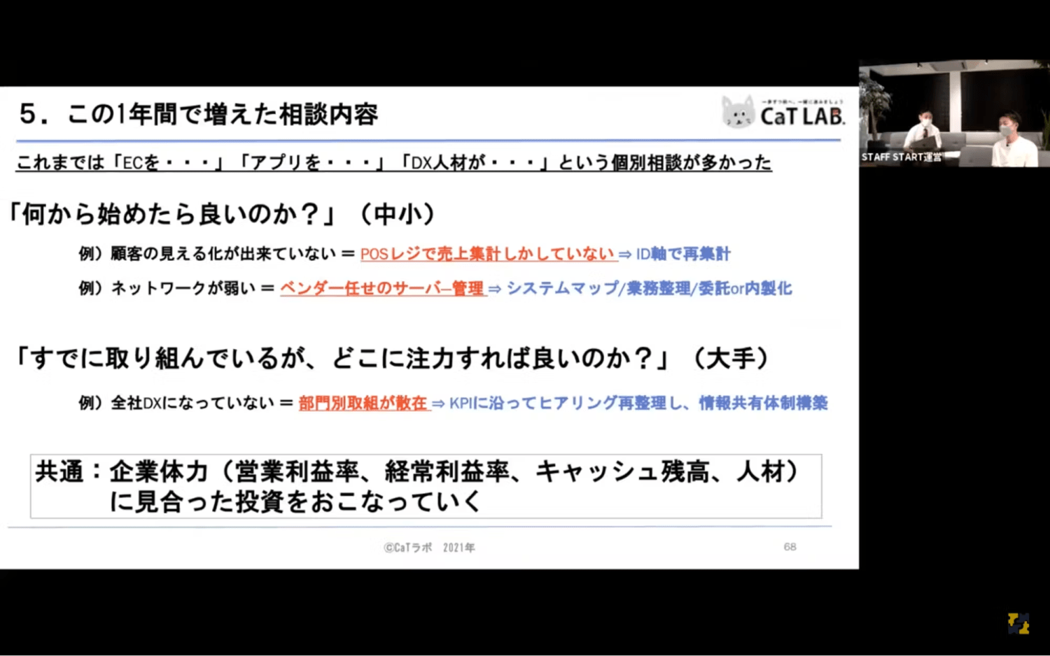 中小企業と大企業のDX推進における課題と共通点