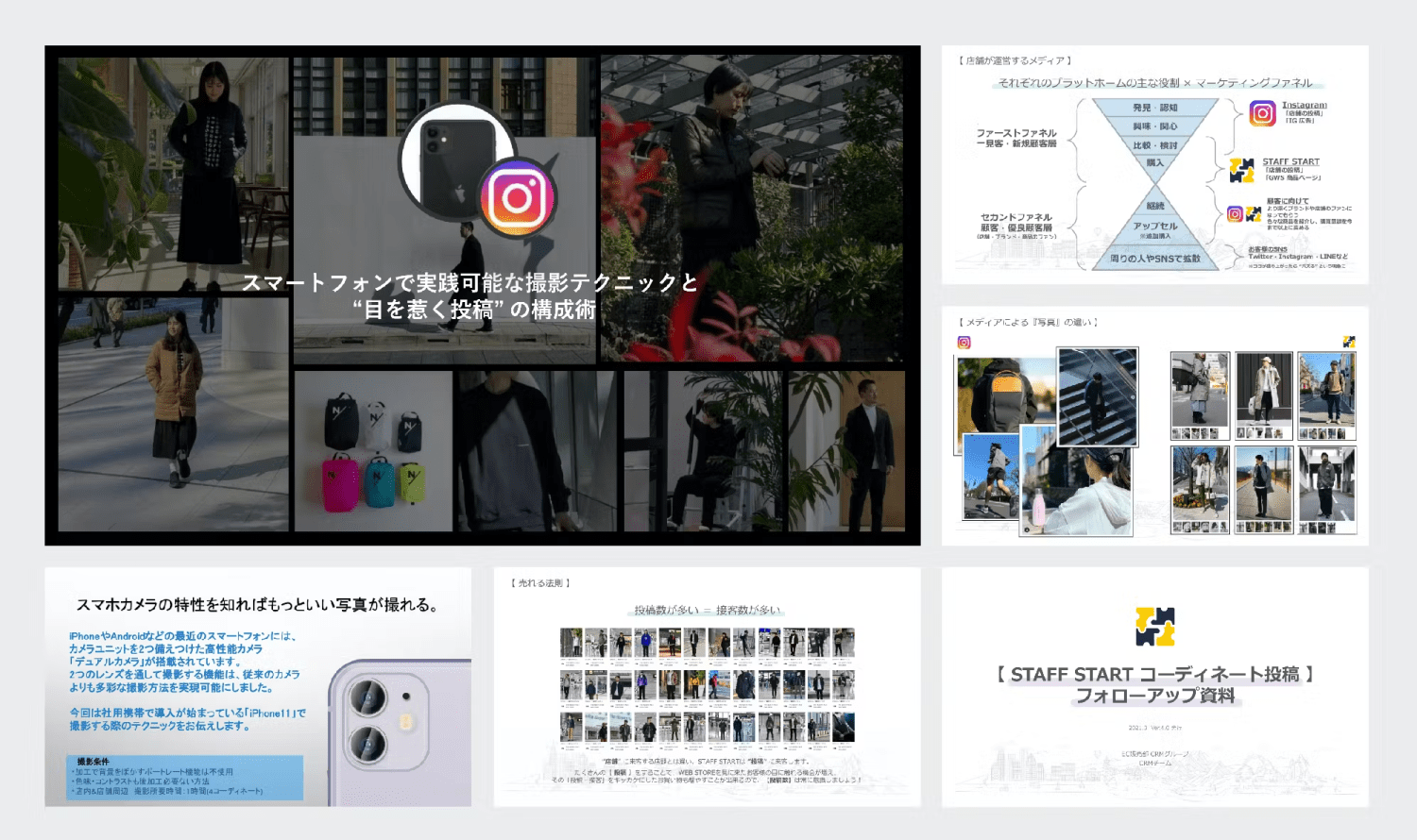 ゴールドウインのSTAFF START投稿研修資料