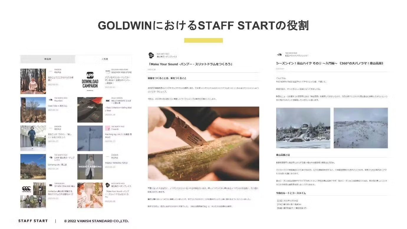 アウトドア体験やイベント情報を発信するSTAFF STARTコンテンツ活用
