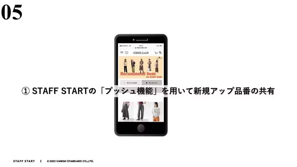 STAFF STARTプッシュ機能による新着商品の共有