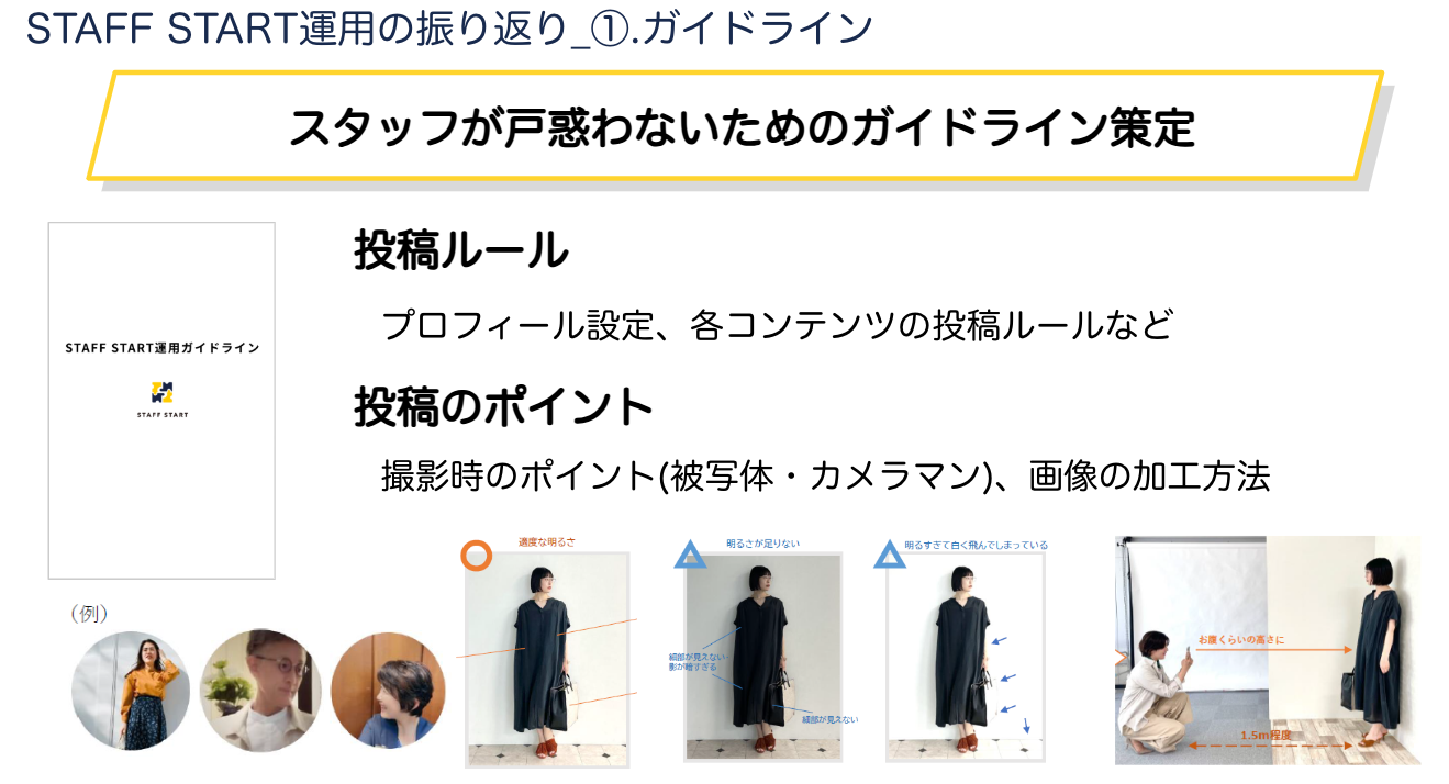 STAFF START投稿ガイドライン資料