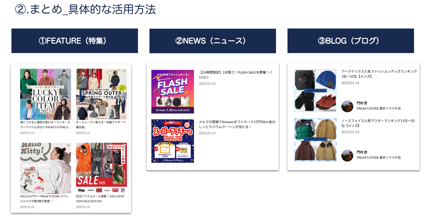 STAFF STARTまとめ機能による記事コンテンツ制作画面