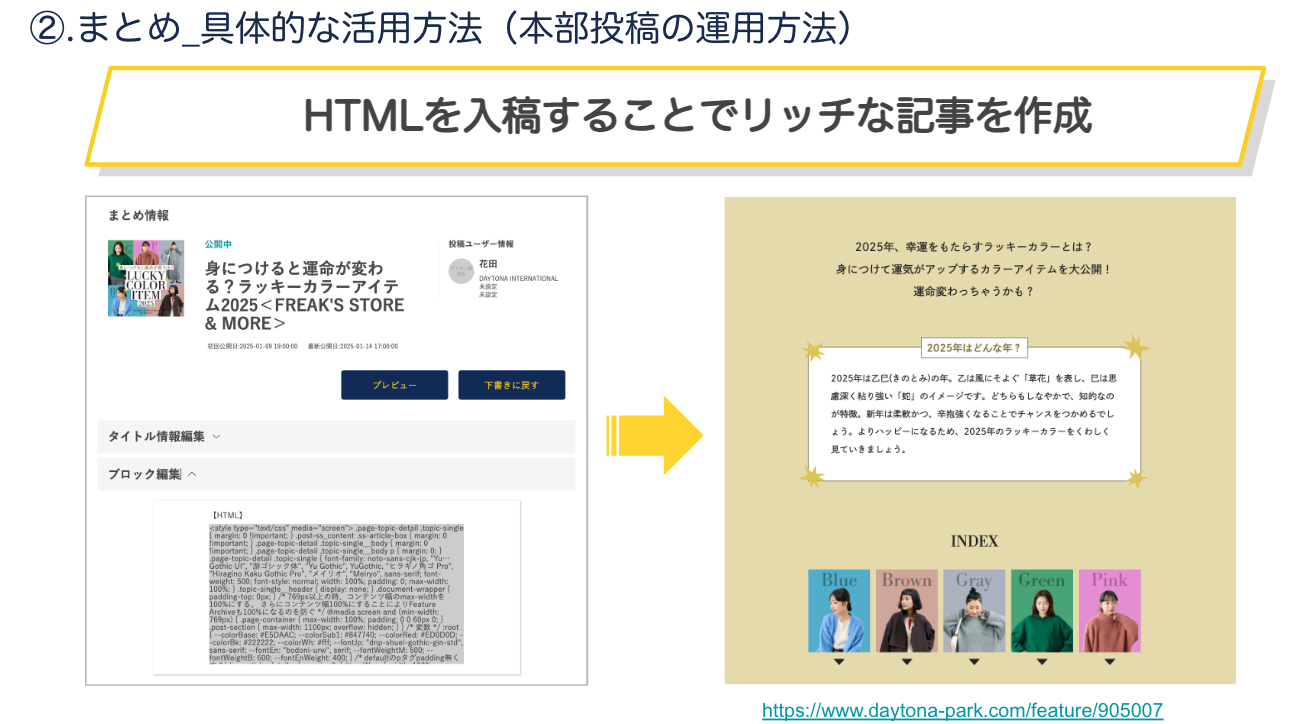 STAFF STARTまとめ機能によるHTML記事作成の仕組み
